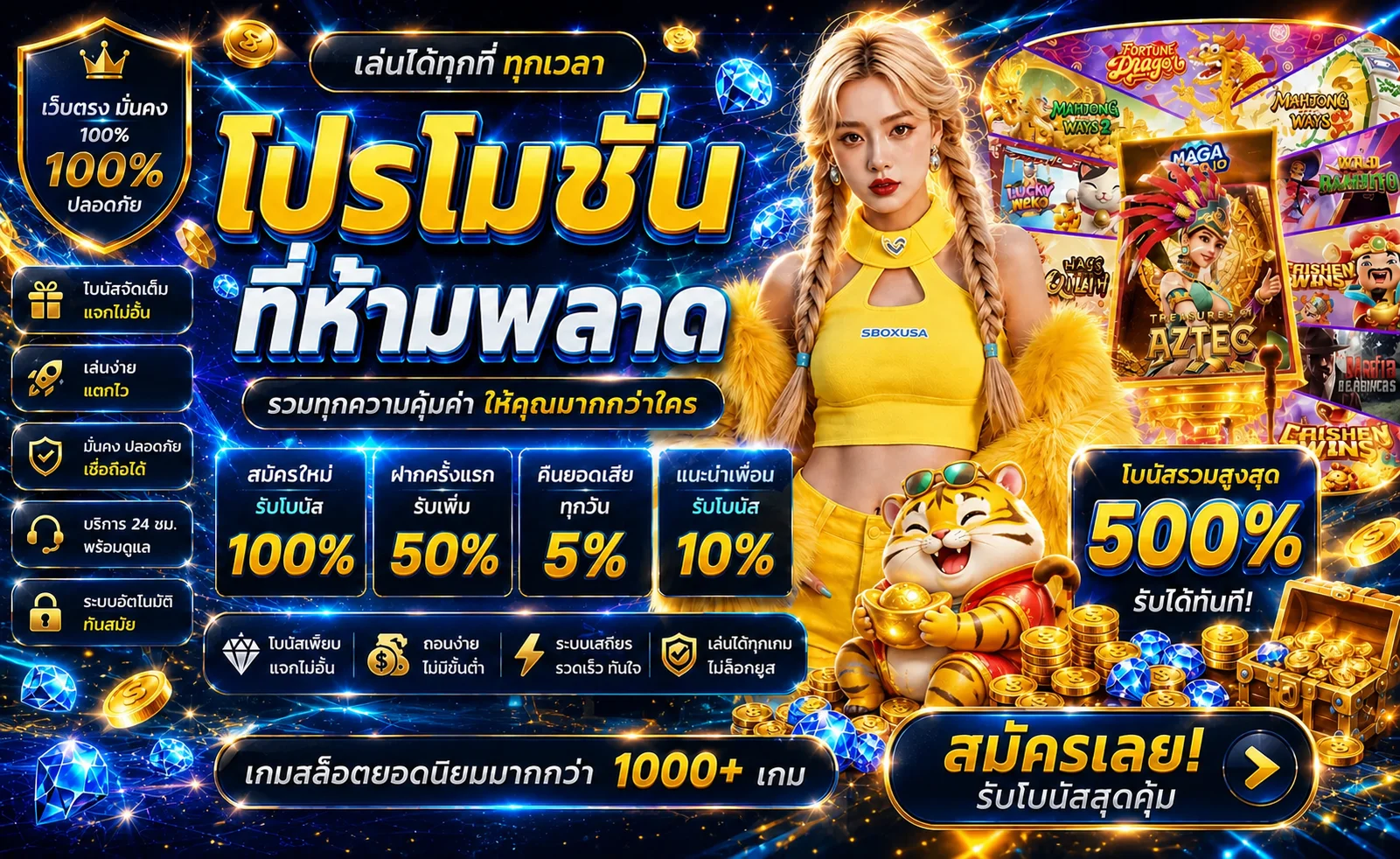 SBOXUSA คาสิโนออนไลน์ สล็อต ทางเข้าอย่างเป็นระบบ